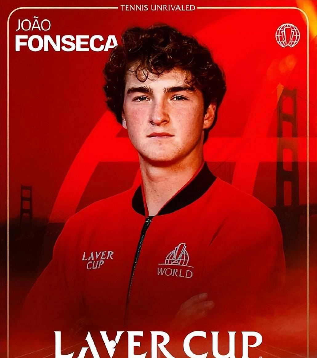 录和排名 录和排名