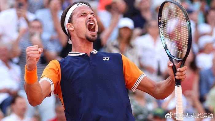 关注的项目 关注的项目