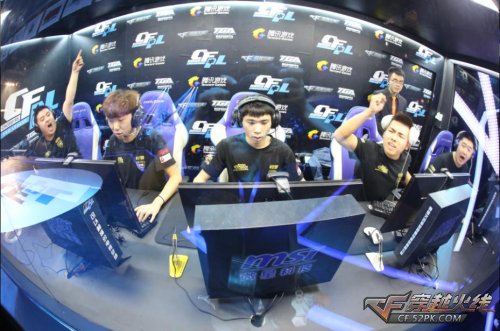 技术娴熟度 技术娴熟度