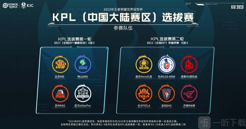 活多样的战 活多样的战