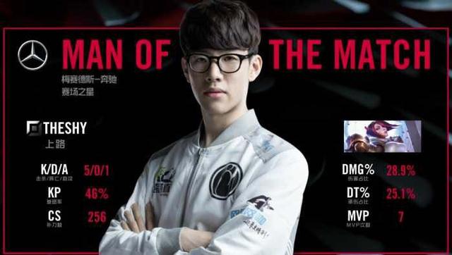 读牌与风险 读牌与风险