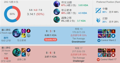 胜负往往在 胜负往往在